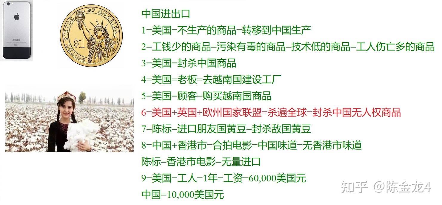 中国进出口